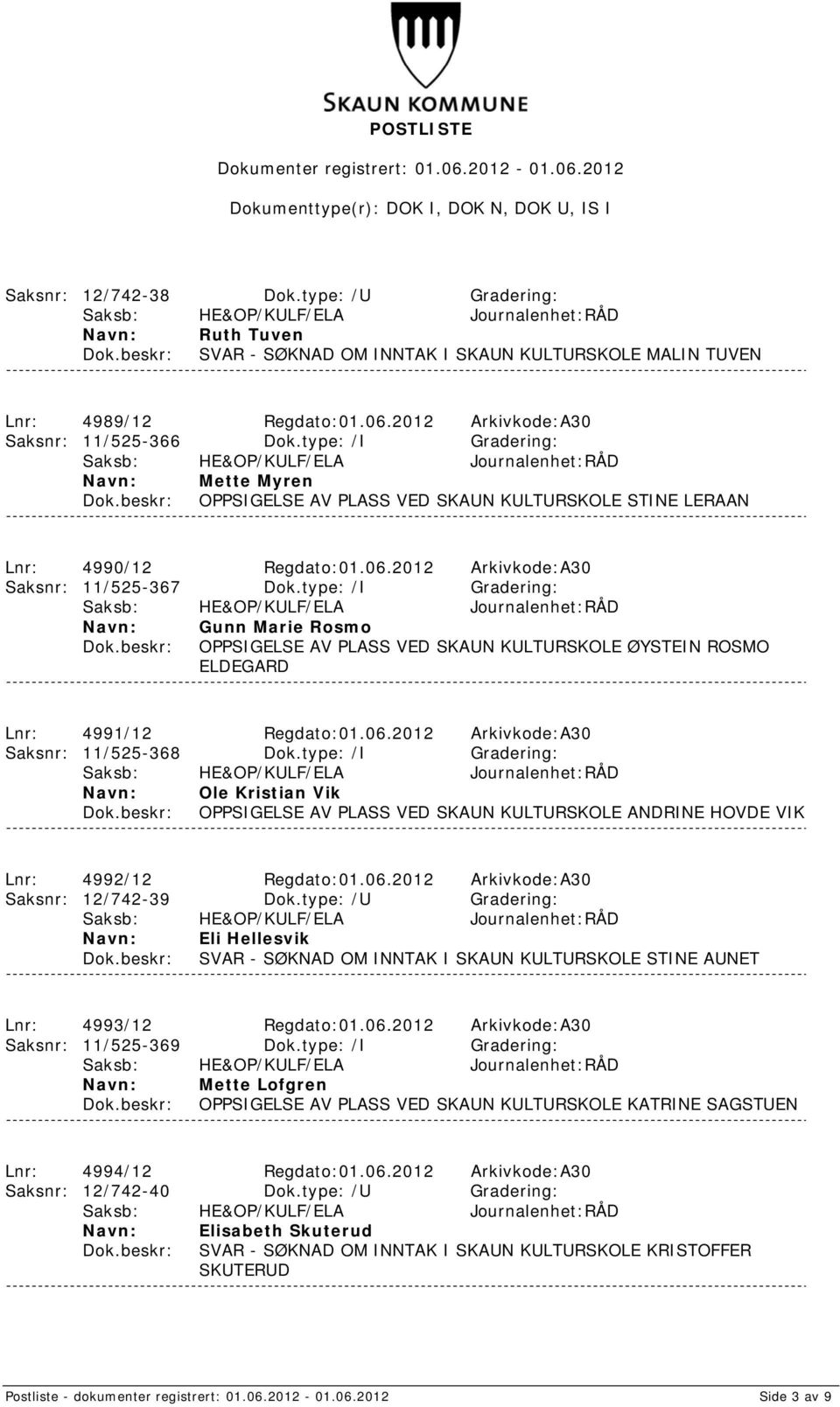 type: /I Gradering: Gunn Marie Rosmo OPPSIGELSE AV PLASS VED SKAUN KULTURSKOLE ØYSTEIN ROSMO ELDEGARD Lnr: 4991/12 Regdato:01.06.2012 Arkivkode:A30 Saksnr: 11/525-368 Dok.