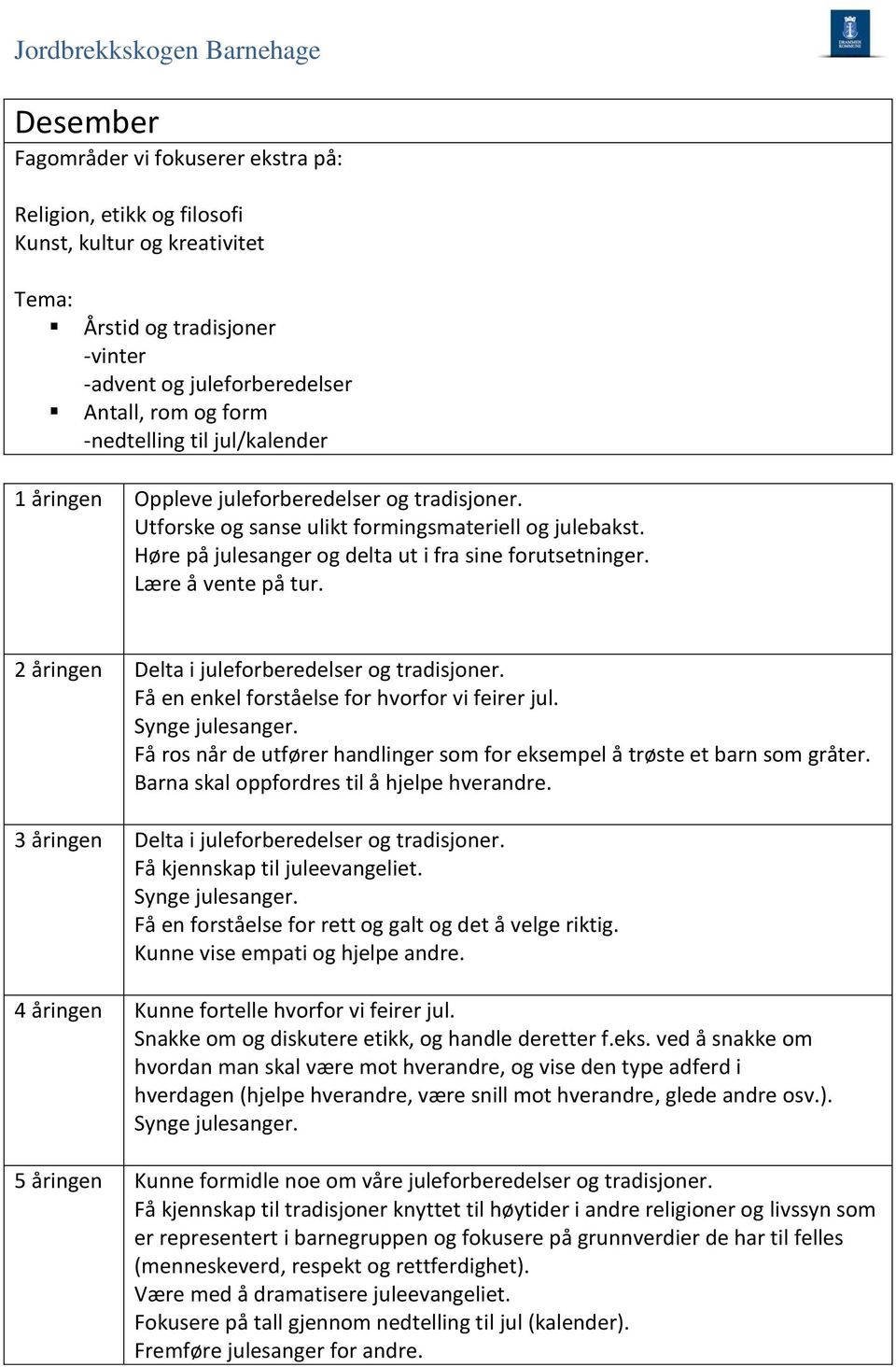 2 åringen Delta i juleforberedelser og tradisjoner. Få en enkel forståelse for hvorfor vi feirer jul. Synge julesanger. Få ros når de utfører handlinger som for eksempel å trøste et barn som gråter.