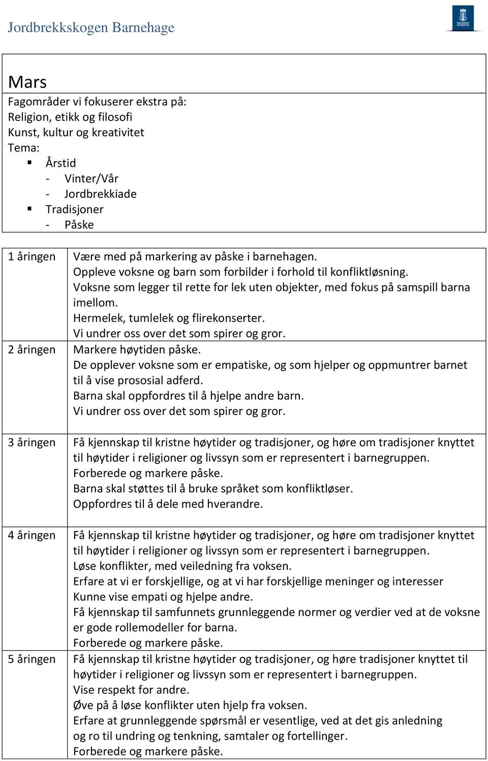 Vi undrer oss over det som spirer og gror. 2 åringen Markere høytiden påske. De opplever voksne som er empatiske, og som hjelper og oppmuntrer barnet til å vise prososial adferd.