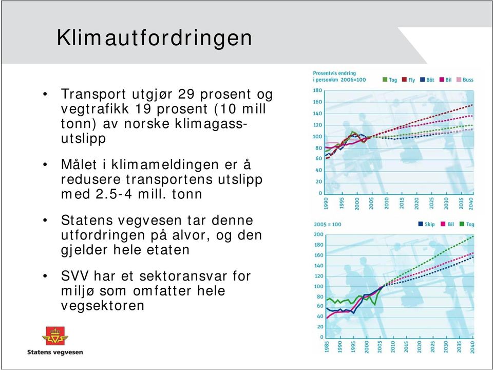 utslipp med 2.5-4 mill.