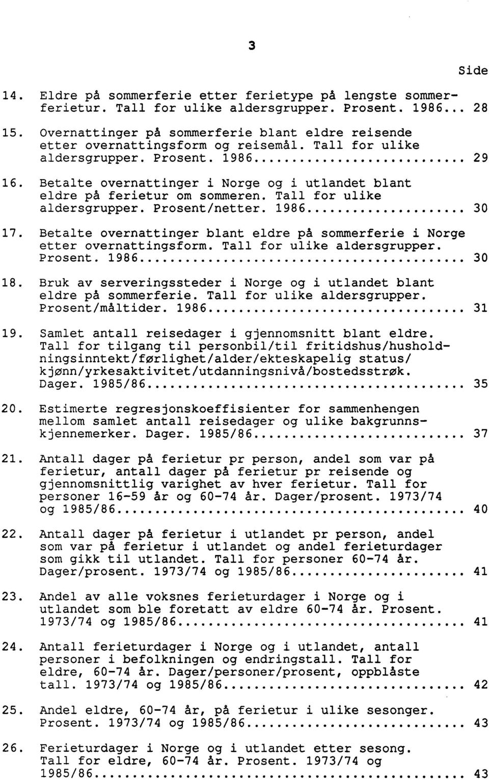 Betalte overnattinger i Norge og i utlandet blant eldre på ferietur om sommeren. Tall for ulike aldersgrupper. Prosent/netter. 1986...... 30 17.