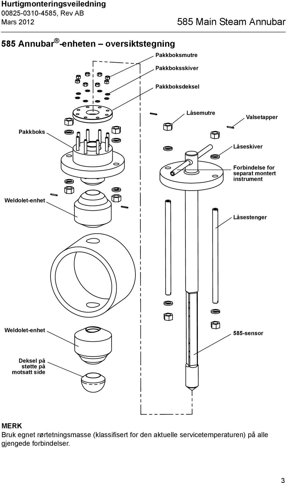 instrument Weldolet-enhet Låsestenger Weldolet-enhet 585-sensor Deksel på støtte på motsatt side MERK