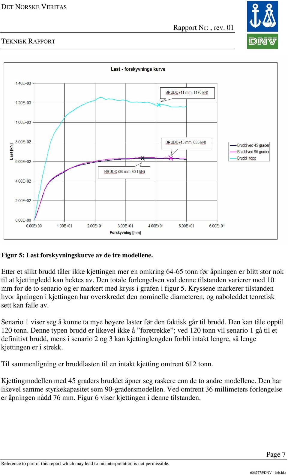 Kryssene markerer tilstanden hvor åpningen i kjettingen har overskredet den nominelle diameteren, og naboleddet teoretisk sett kan falle av.