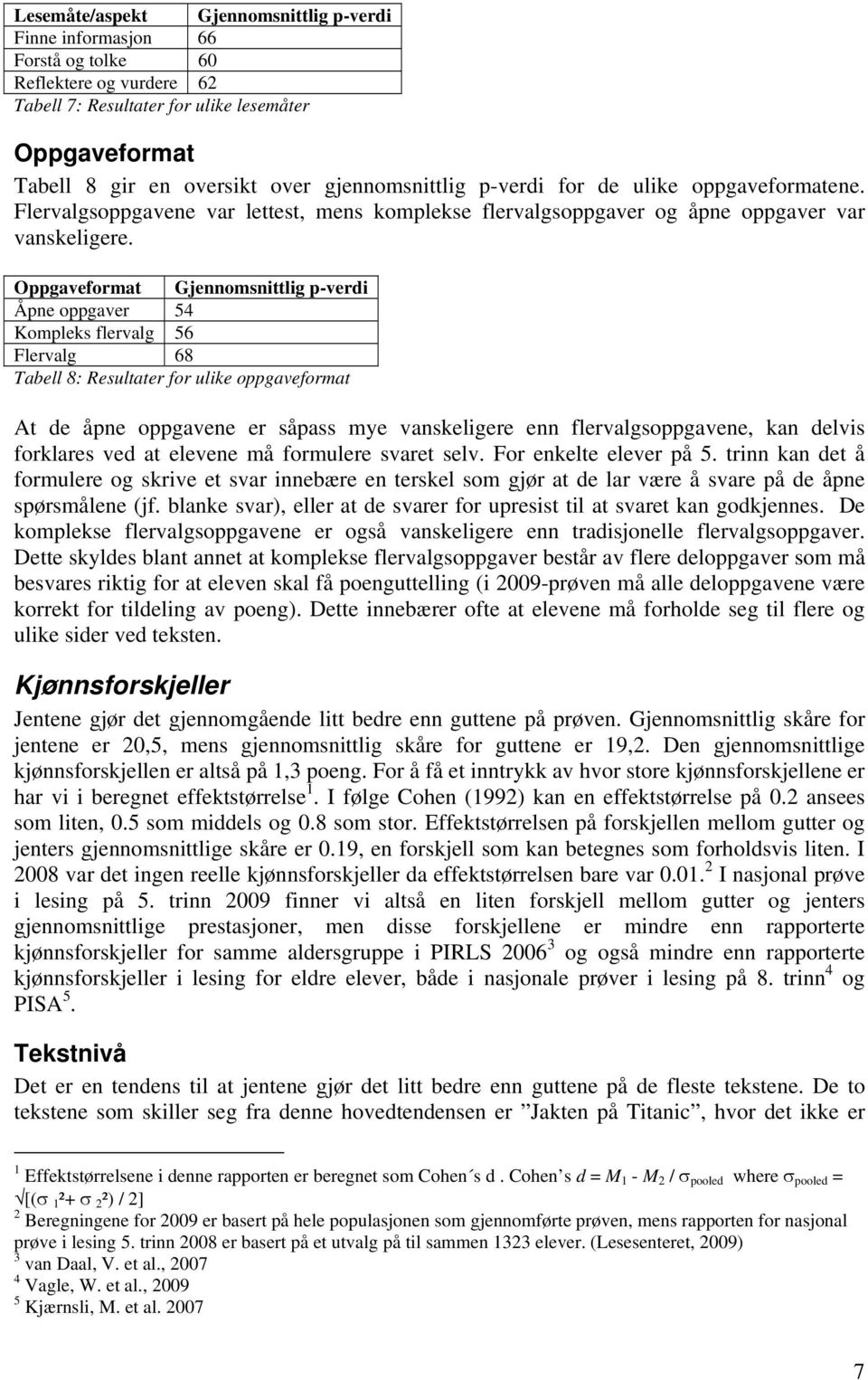 Oppgaveformat Gjennomsnittlig p-verdi Åpne oppgaver 54 Kompleks flervalg 56 Flervalg 68 Tabell 8: Resultater for ulike oppgaveformat At de åpne oppgavene er såpass mye vanskeligere enn