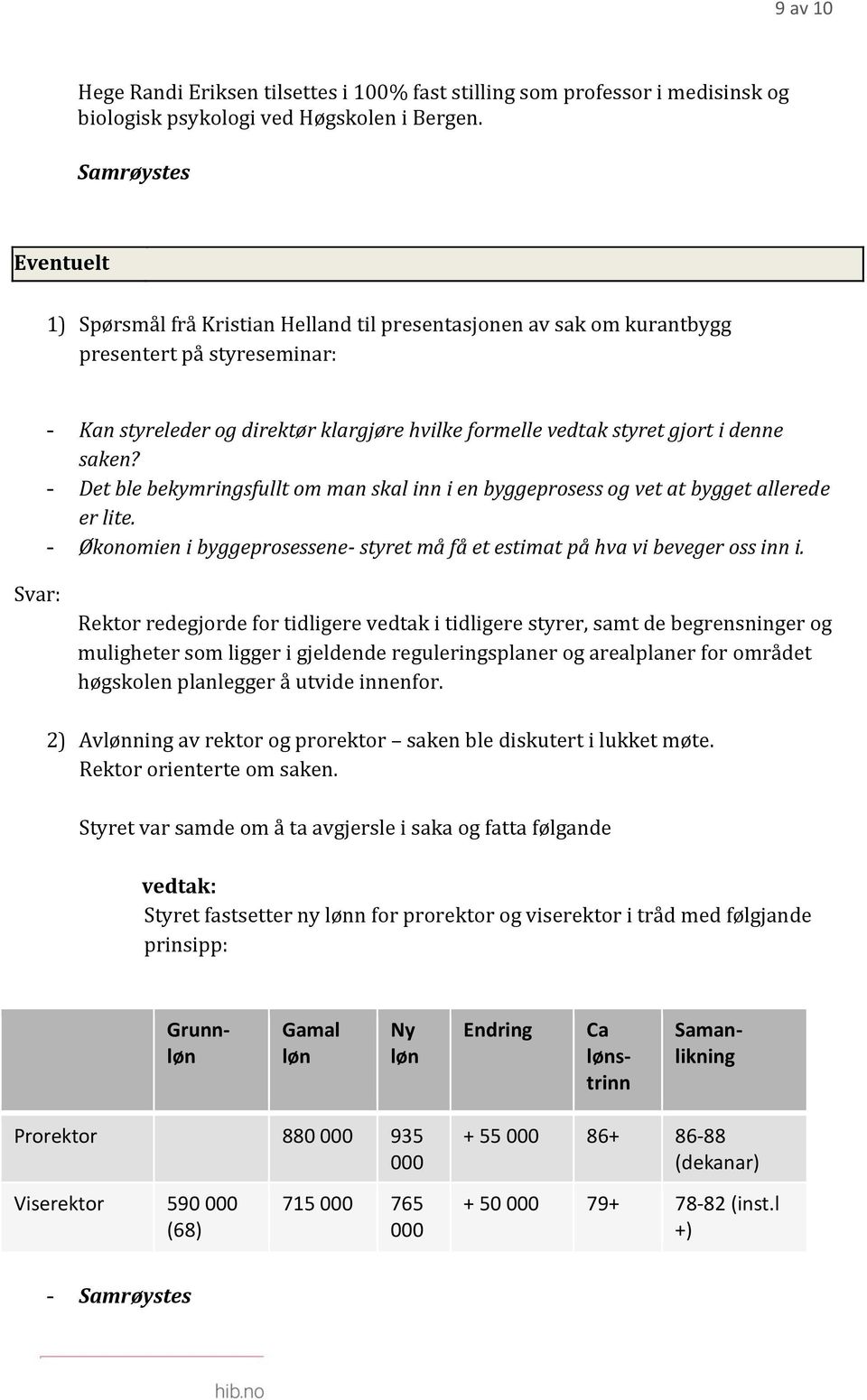 - Det ble bekymringsfullt om man skal inn i en byggeprosess og vet at bygget allerede er lite. - Økonomien i byggeprosessene- styret må få et estimat på hva vi beveger oss inn i.