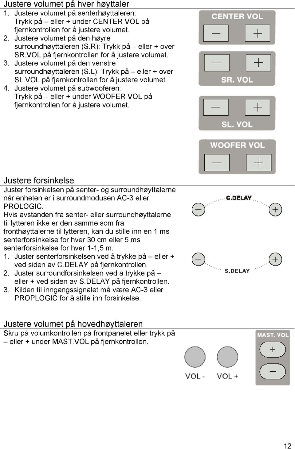 L): Trykk på eller + over SL.VOL på fjernkontrollen for å justere volumet. 4. Justere volumet på subwooferen: Trykk på eller + under WOOFER VOL på fjernkontrollen for å justere volumet.