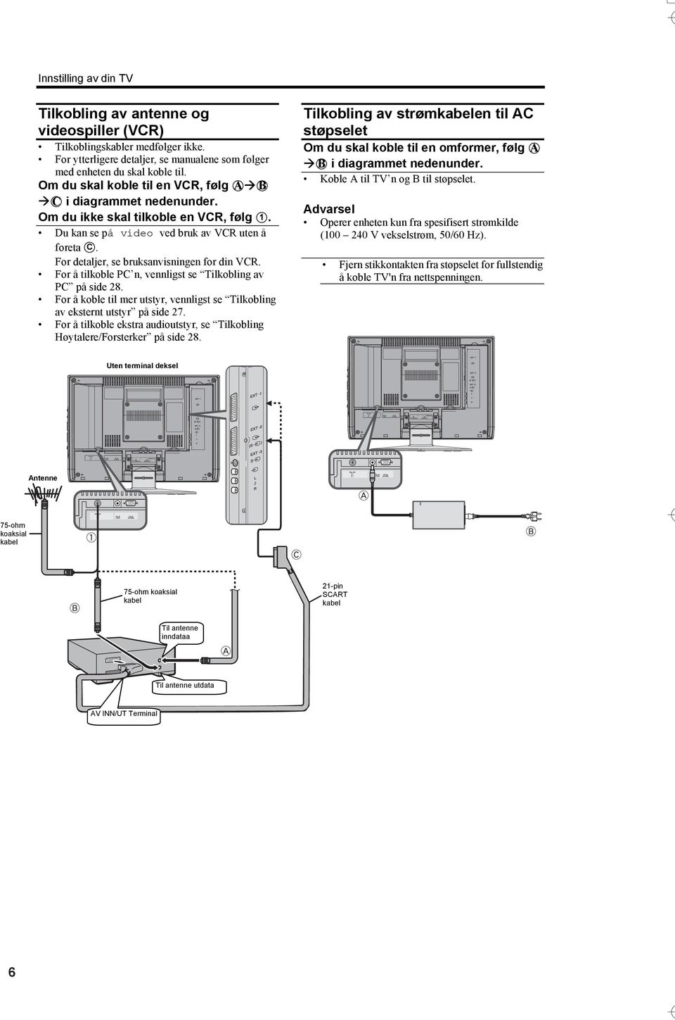 Om du ikke skal tilkoble en VCR, følg Du kan se på video ved bruk av VCR uten å C. foreta For detaljer, se bruksanvisningen for din VCR. For å tilkoble PC n, vennligst se Tilkobling av PC på side 28.