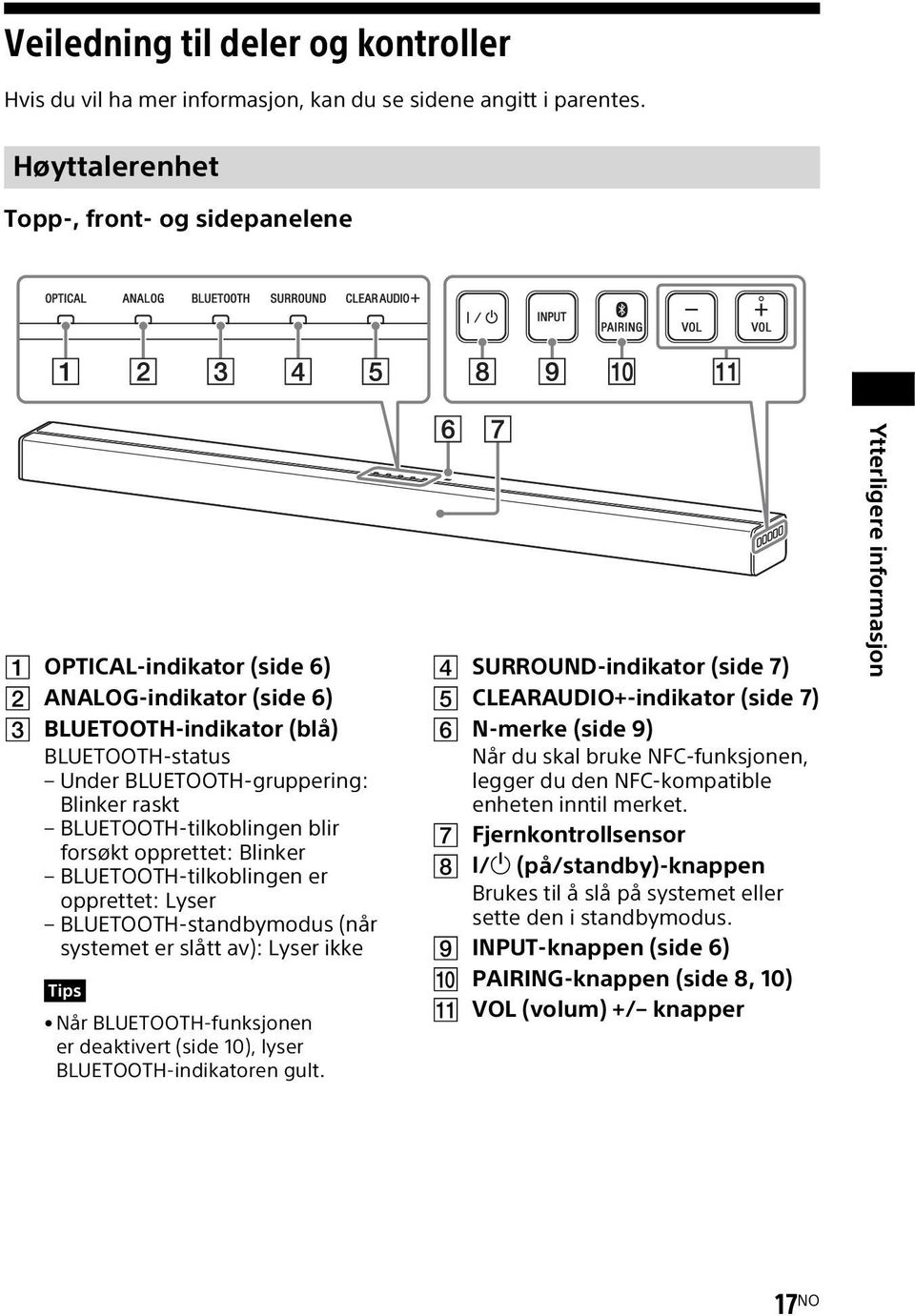 BLUETOOTH-tilkoblingen blir forsøkt opprettet: Blinker BLUETOOTH-tilkoblingen er opprettet: Lyser BLUETOOTH-standbymodus (når systemet er slått av): Lyser ikke Tips Når BLUETOOTH-funksjonen er