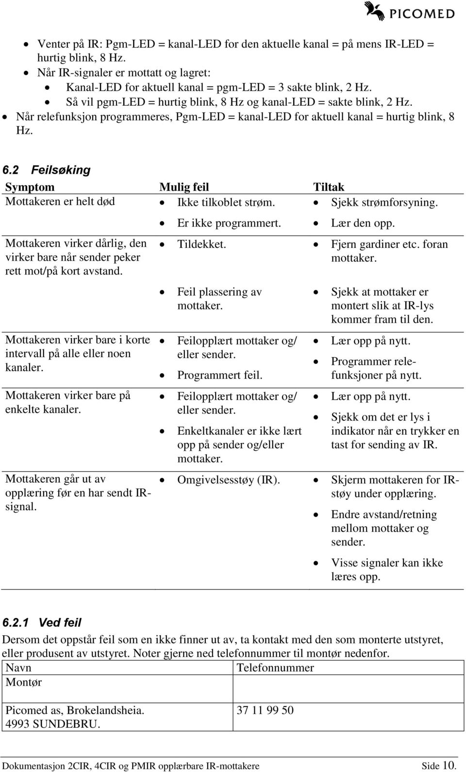 2 Feilsøking Symptom Mulig feil Tiltak Mottakeren er helt død Ikke tilkoblet strøm. Sjekk strømforsyning. Mottakeren virker dårlig, den virker bare når sender peker rett mot/på kort avstand.