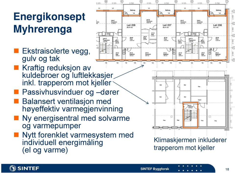 trapperom mot kjeller Passivhusvinduer og dører Balansert ventilasjon med høyeffektiv