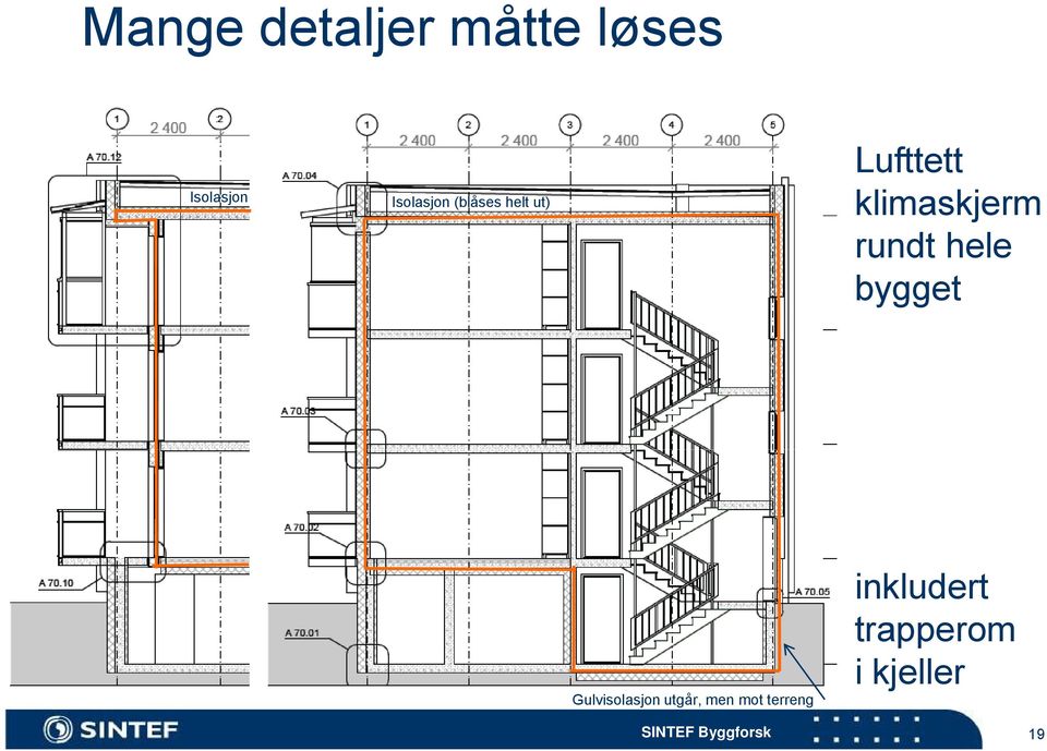 hele bygget Gulvisolasjon utgår, men mot