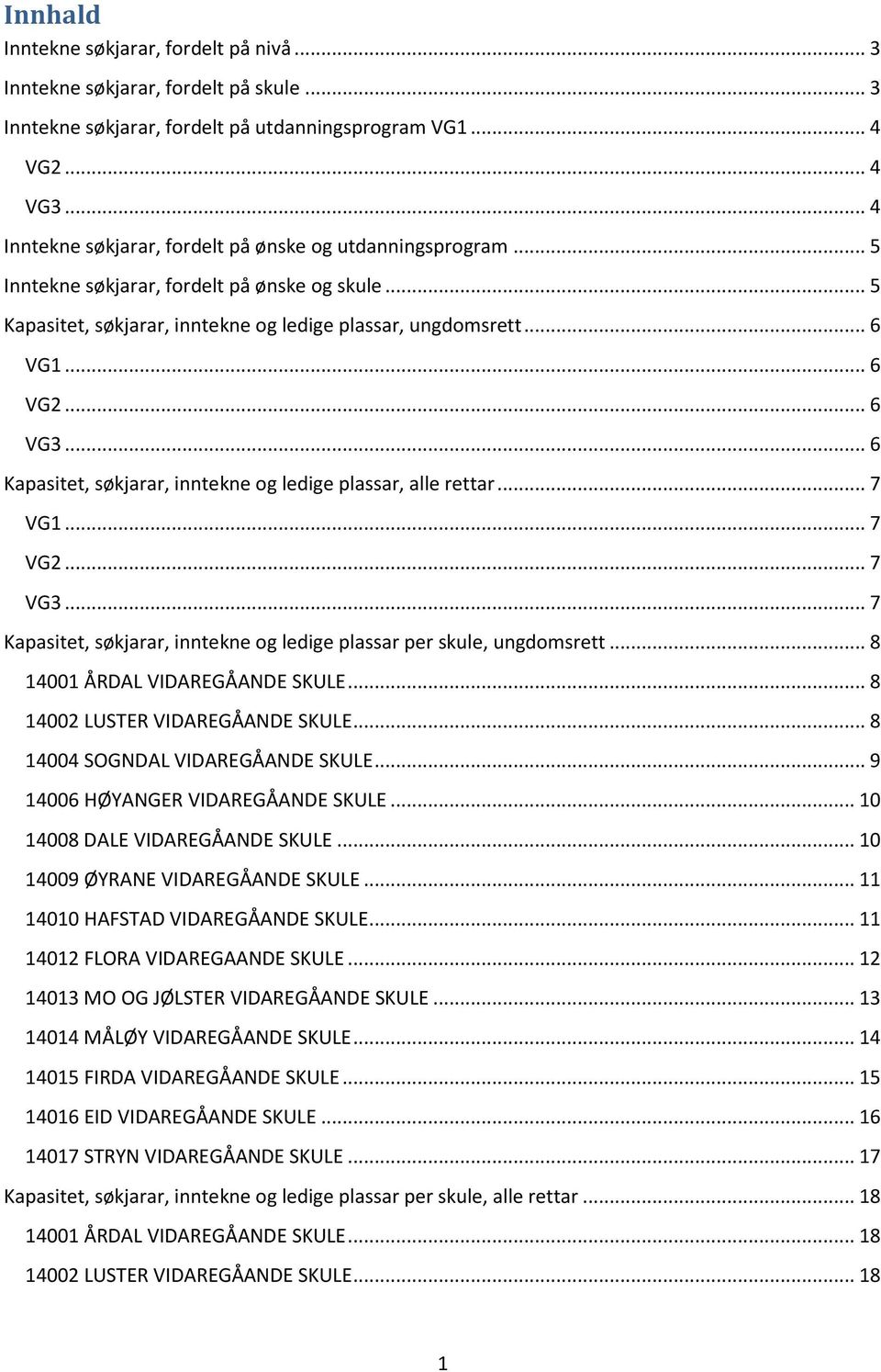 .. 6 VG3... 6 Kapasitet, søkjarar, inntekne og ledige plassar, alle rettar... 7 VG1... 7 VG2... 7 VG3... 7 Kapasitet, søkjarar, inntekne og ledige plassar per skule, ungdomsrett.