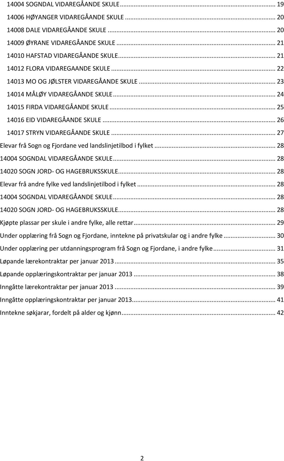 .. 26 14017 STRYN VIDAREGÅANDE SKULE... 27 Elevar frå Sogn og Fjordane ved landslinjetilbod i fylket... 28 14004 SOGNDAL VIDAREGÅANDE SKULE... 28 14020 SOGN JORD- OG HAGEBRUKSSKULE.