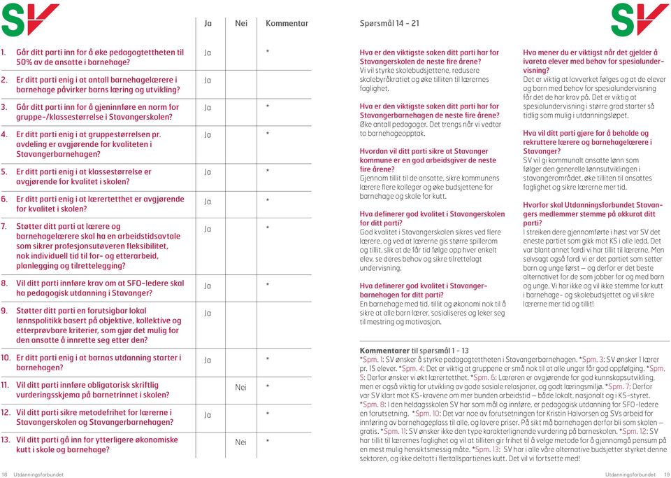 Gjennom tillit til de ansatte, sikre kommunens lærere flere kolleger og øke budsjettene for barnehage og skole for kutt.