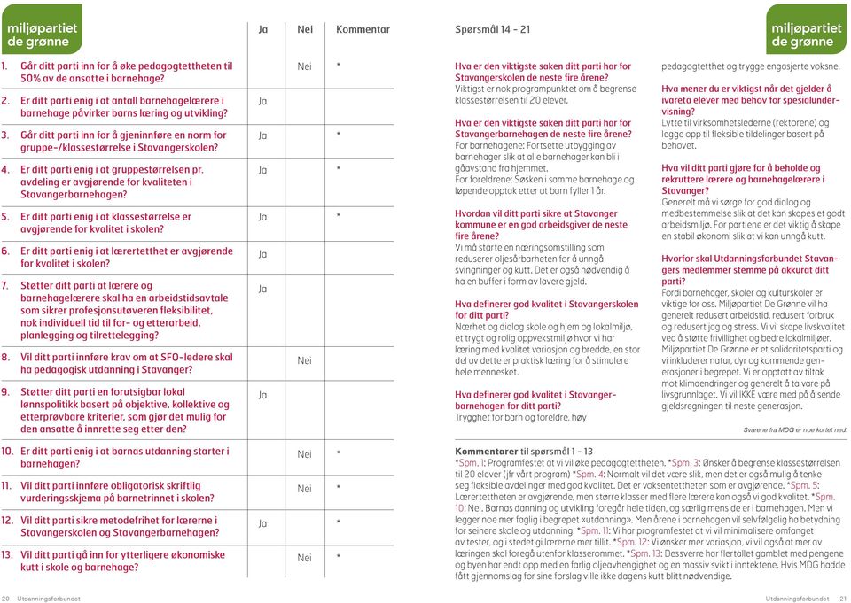 For foreldrene: Søsken i samme barnehage og løpende opptak etter at barn fyller 1 år. Vi må starte en næringsomstilling som reduserer oljesårbarheten for å unngå svingninger og kutt.