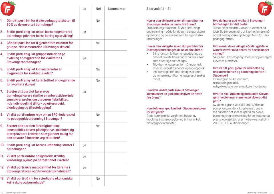 Stavangerbarnehagen de neste Sikre fortsatt full barnehagedekning og påse at private barnehager har like vilkår som offentlige barnehager. Tilby barnehageplass for 1-åringer født etter 31.