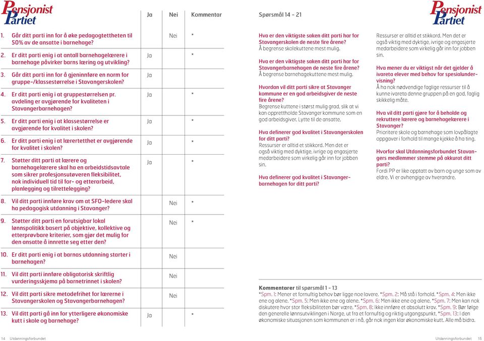 Men det er også viktig med dyktige, ivrige og engasjerte medarbeidere som virkelig går inn for jobben sin. Ressurser er alltid et stikkord.