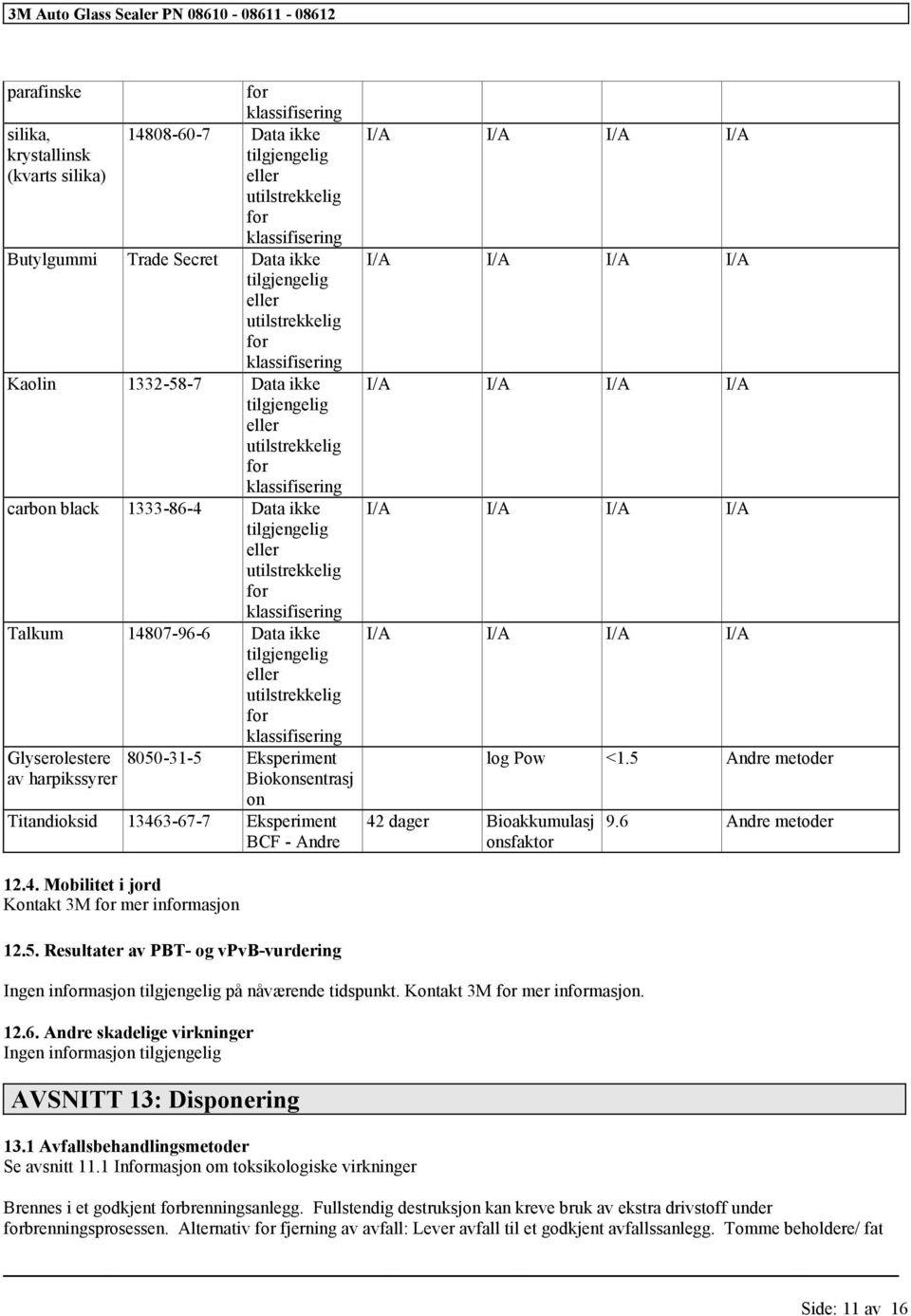 4. Mobilitet i jord Kontakt 3M mer inmasjon 12.5. Resultater av PBT- og vpvb-vurdering Ingen inmasjon på nåværende tidspunkt. Kontakt 3M mer inmasjon. 12.6.