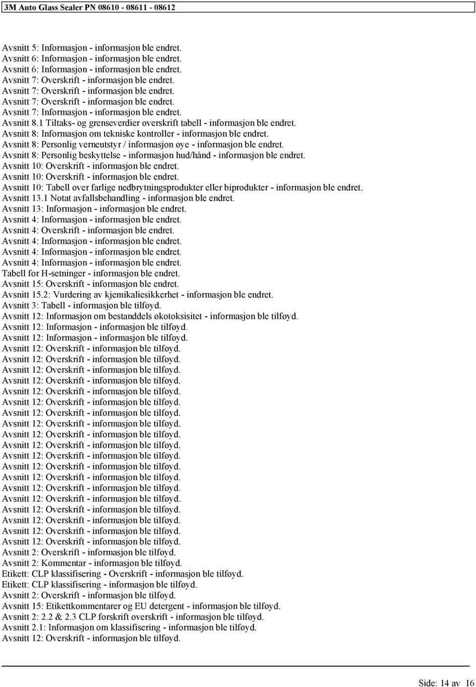 1 Tiltaks- og grenseverdier overskrift tabell - inmasjon ble endret. Avsnitt 8: Inmasjon om tekniske kontroller - inmasjon ble endret.