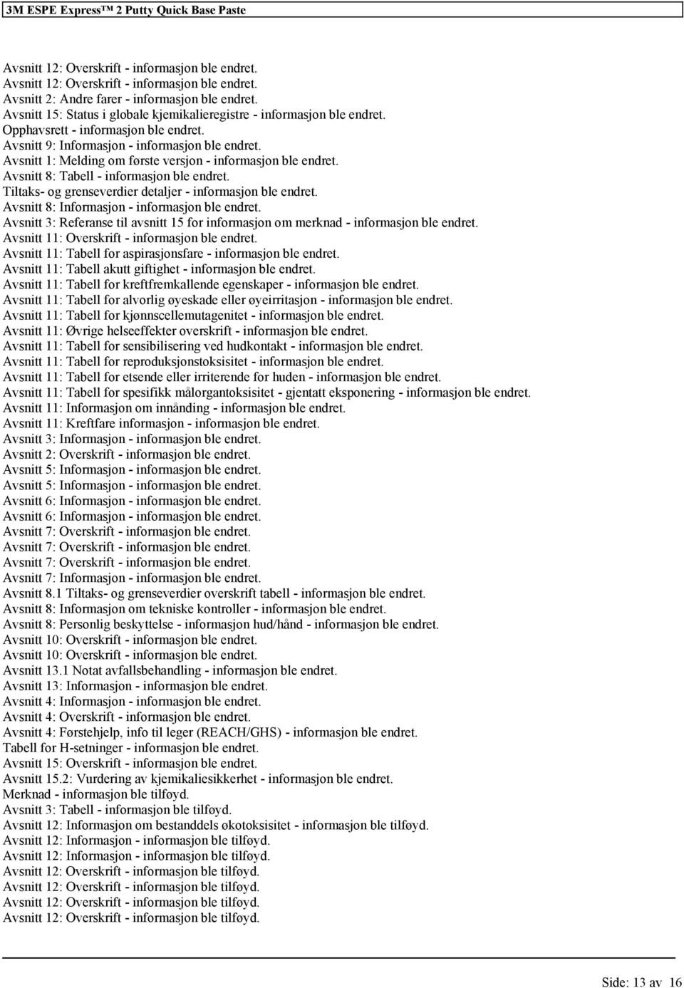 Avsnitt 1: Melding om første versjon - inmasjon ble endret. Avsnitt 8: Tabell - inmasjon ble endret. Tiltaks- og grenseverdier detaljer - inmasjon ble endret.