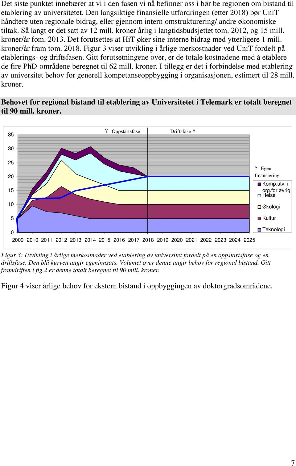 kroner årlig i langtidsbudsjettet tom. 2012, og 15 mill. kroner/år fom. 2013. Det forutsettes at HiT øker sine interne bidrag med ytterligere 1 mill. kroner/år fram tom. 2018.