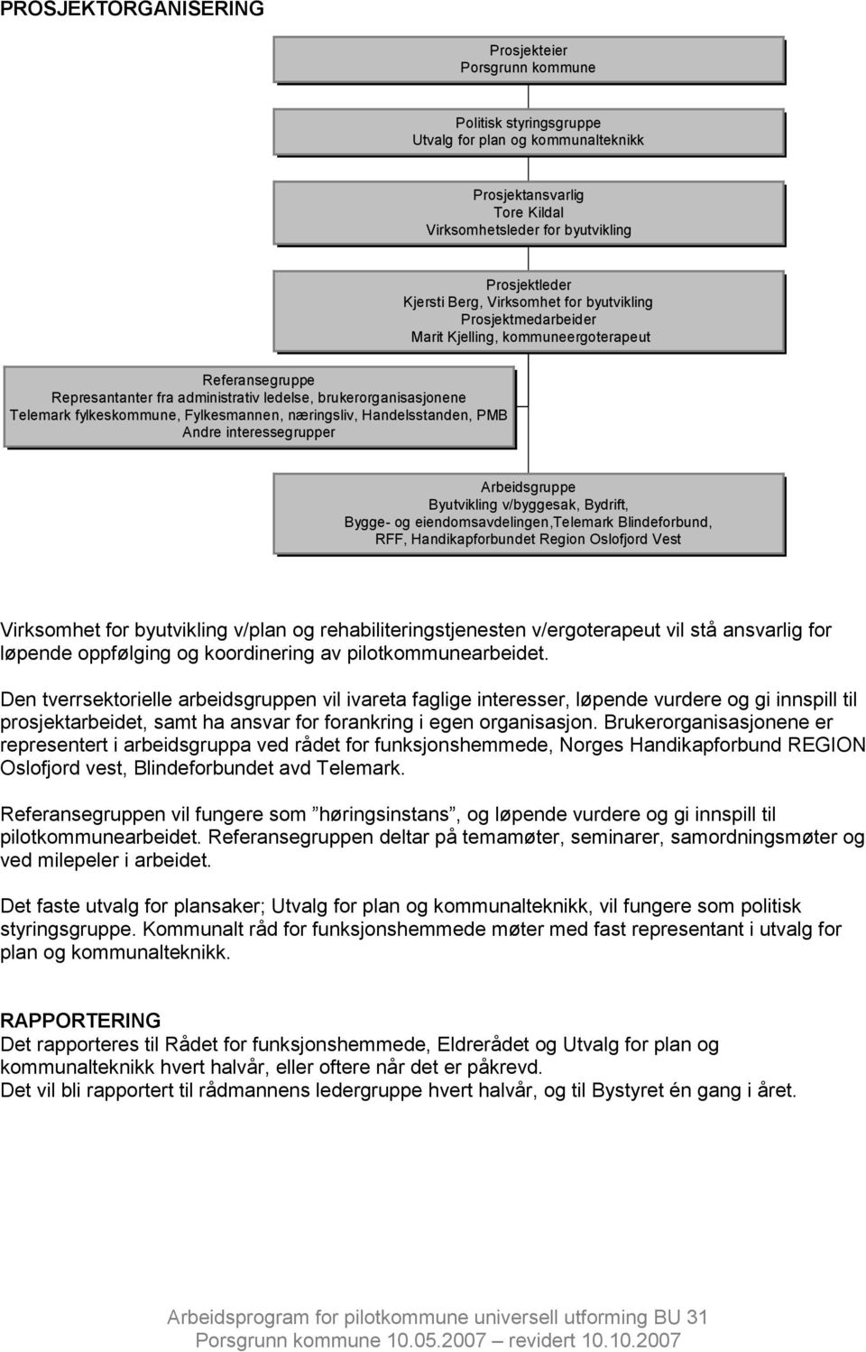 Fylkesmannen, næringsliv, Handelsstanden, PMB Andre interessegrupper Arbeidsgruppe Byutvikling v/byggesak, Bydrift, Bygge- og eiendomsavdelingen,telemark Blindeforbund, RFF, Handikapforbundet Region