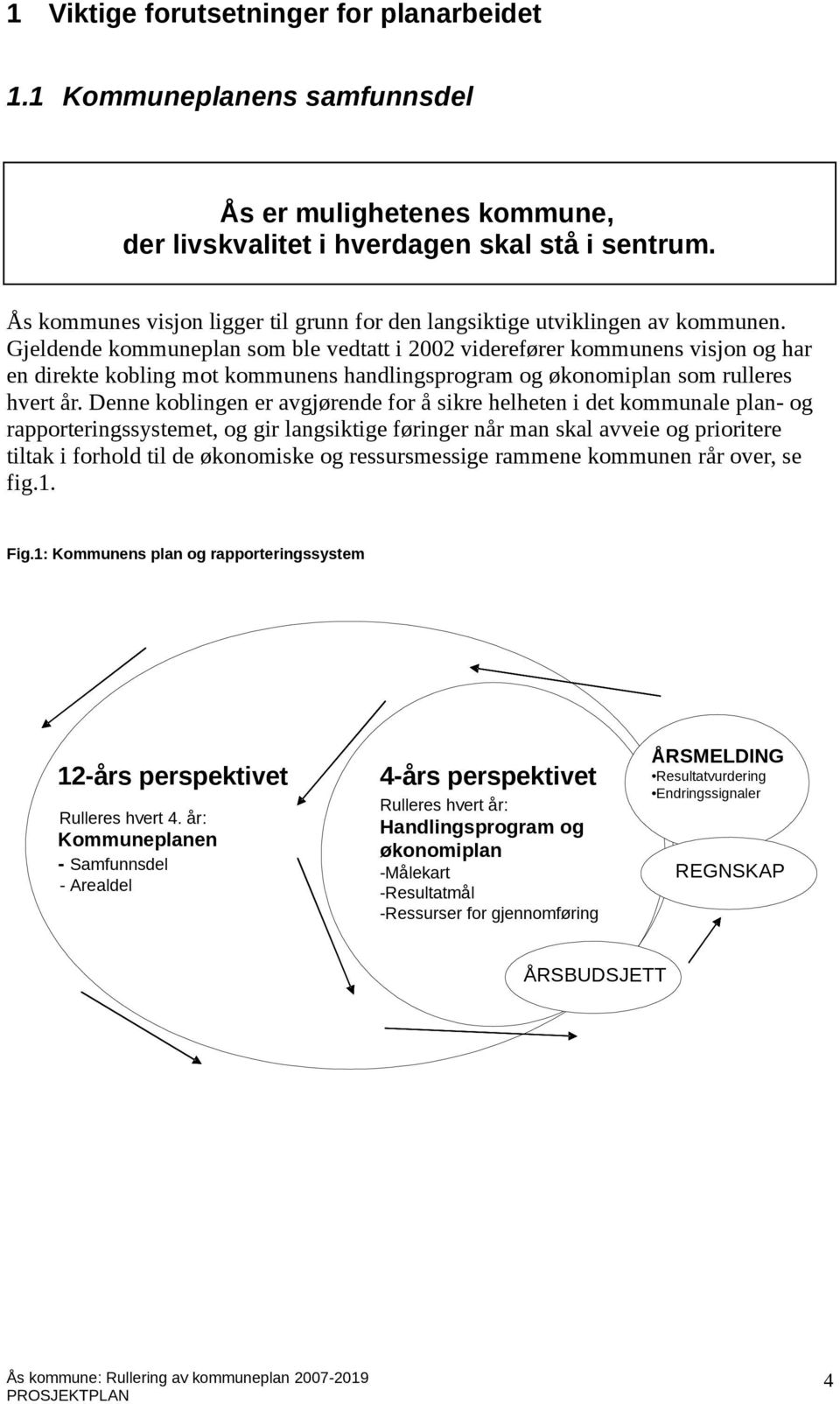 Gjeldende kommuneplan som ble vedtatt i 2002 viderefører kommunens visjon og har en direkte kobling mot kommunens handlingsprogram og økonomiplan som rulleres hvert år.