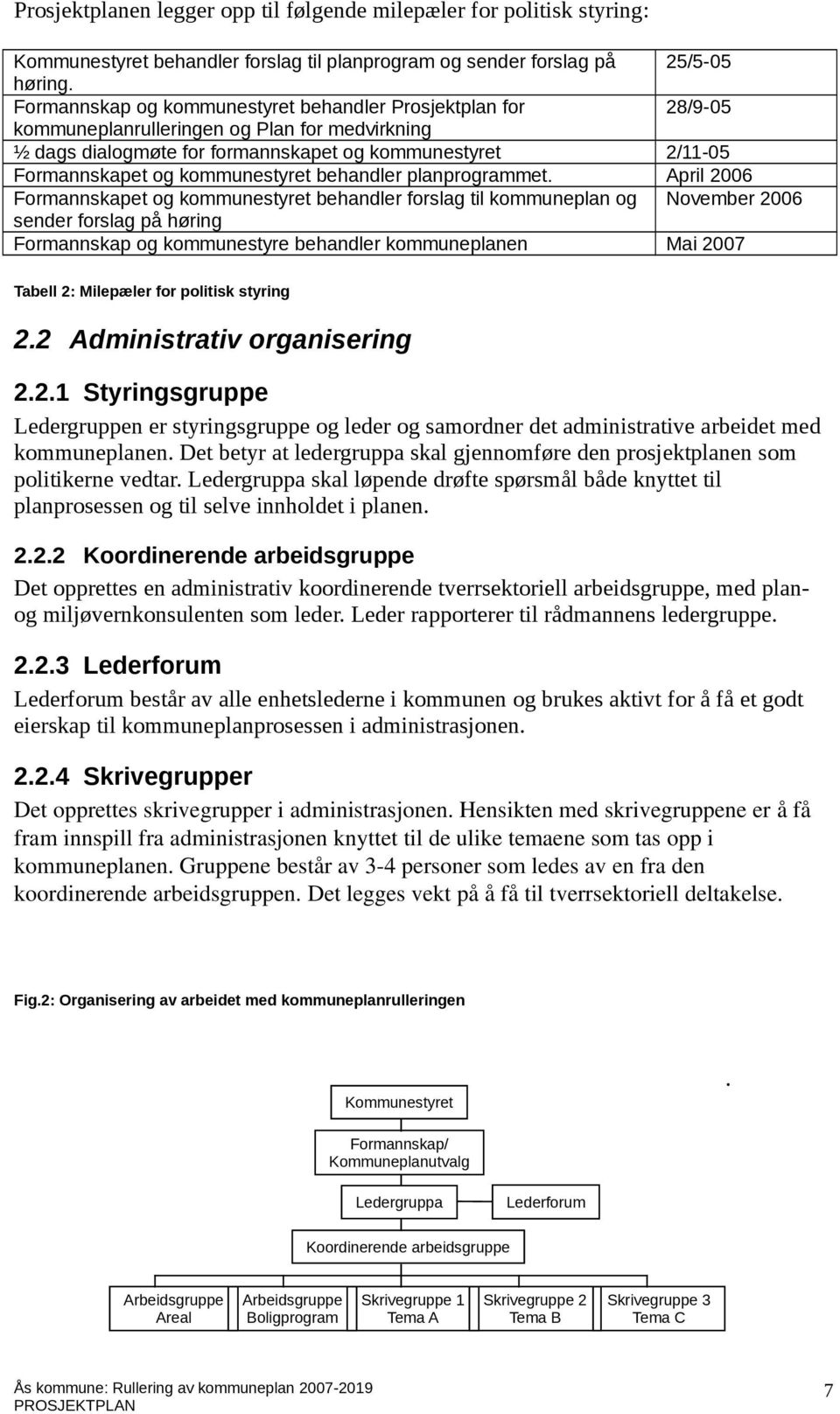 kommunestyret behandler planprogrammet.