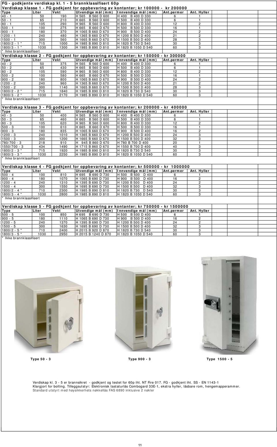 Hyller 40-1 50 190 H 565 B 560 D 600 H 400 B 400 D 330 6 1 50-1 65 210 H 665 B 560 D 600 H 500 B 400 D 330 6 1 80-1 105 290 H 965 B 560 D 600 H 800 B 400 D 330 12 2 500-1 100 275 H 665 B 660 D 670 H