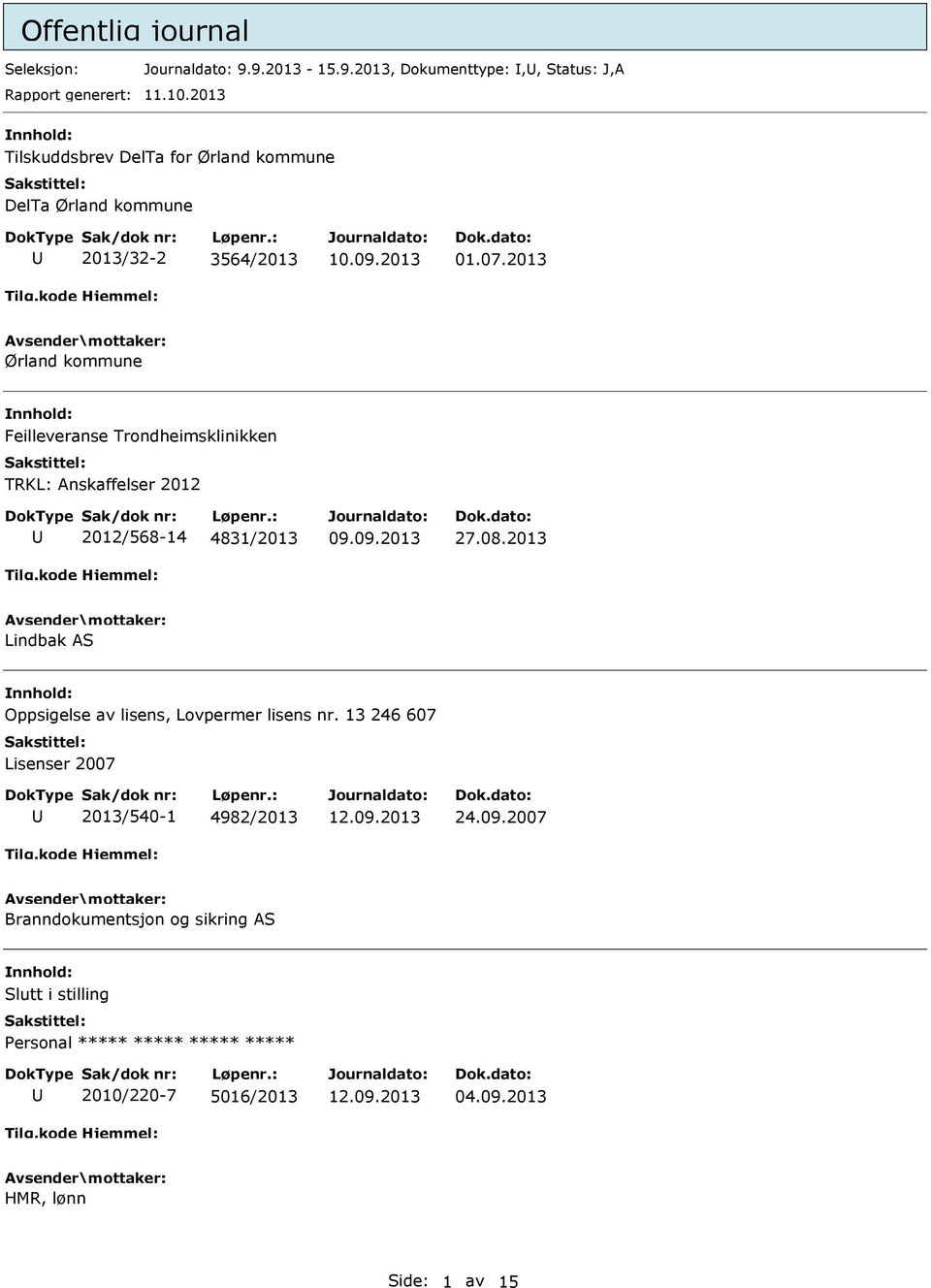 2013 Ørland kommune Feilleveranse Trondheimsklinikken TRKL: Anskaffelser 2012 2012/568-14 4831/2013 27.08.