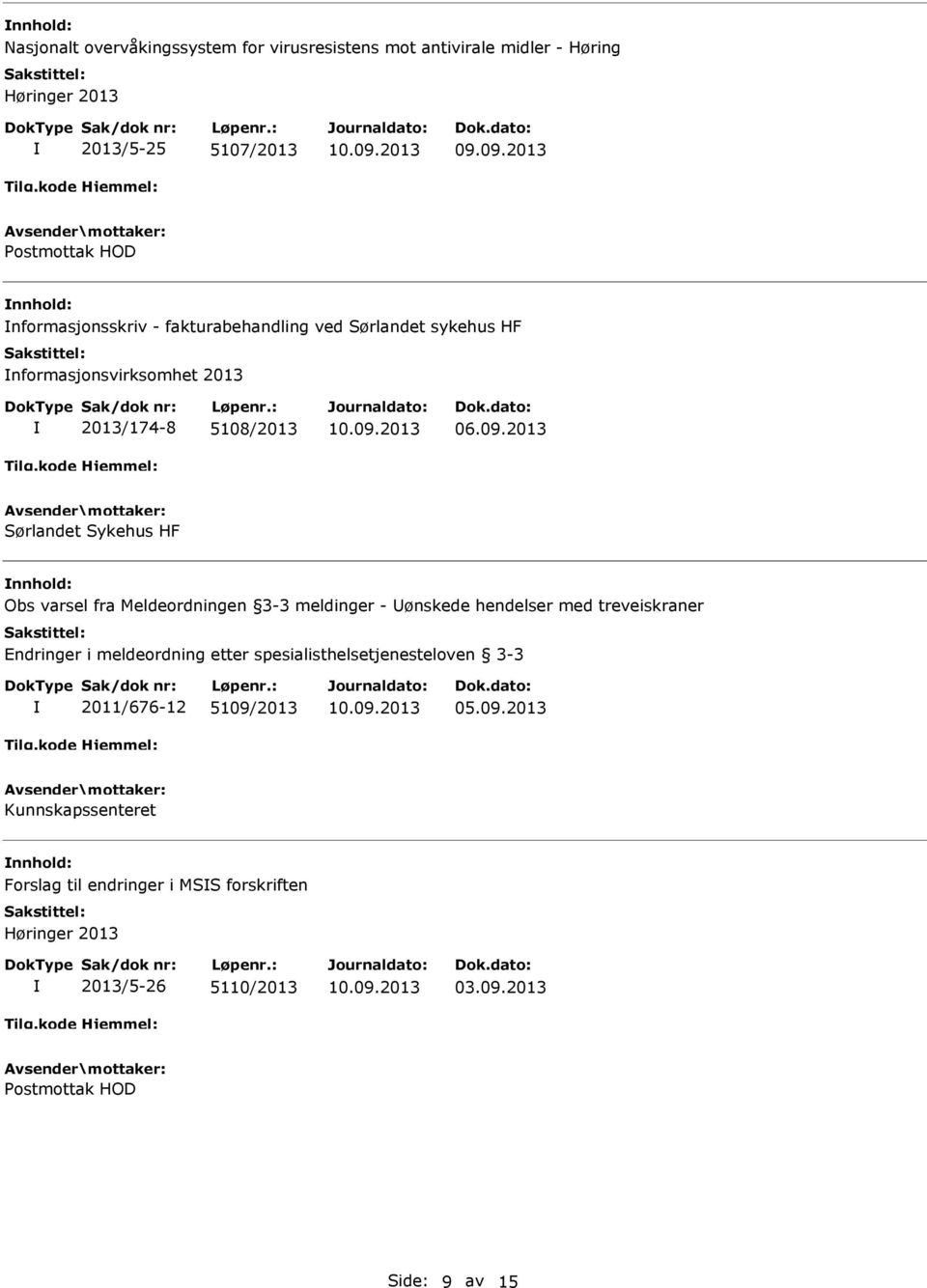 2013 Sørlandet Sykehus HF Obs varsel fra Meldeordningen 3-3 meldinger - ønskede hendelser med treveiskraner Endringer i meldeordning etter