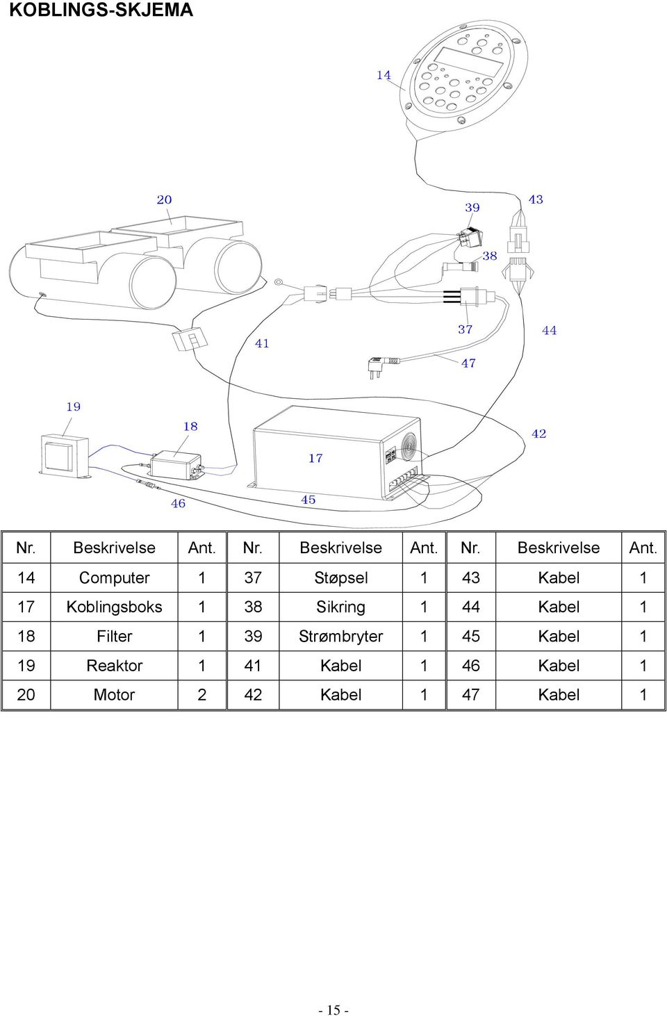 14 Computer 1 37 Støpsel 1 43 Kabel 1 17 Koblingsboks 1 38 Sikring