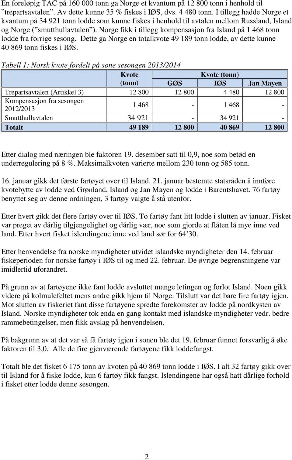 Norge fikk i tillegg kompensasjon fra Island på 1 468 tonn lodde fra forrige sesong. Dette ga Norge en totalkvote 49 189 tonn lodde, av dette kunne 40 869 tonn fiskes i IØS.