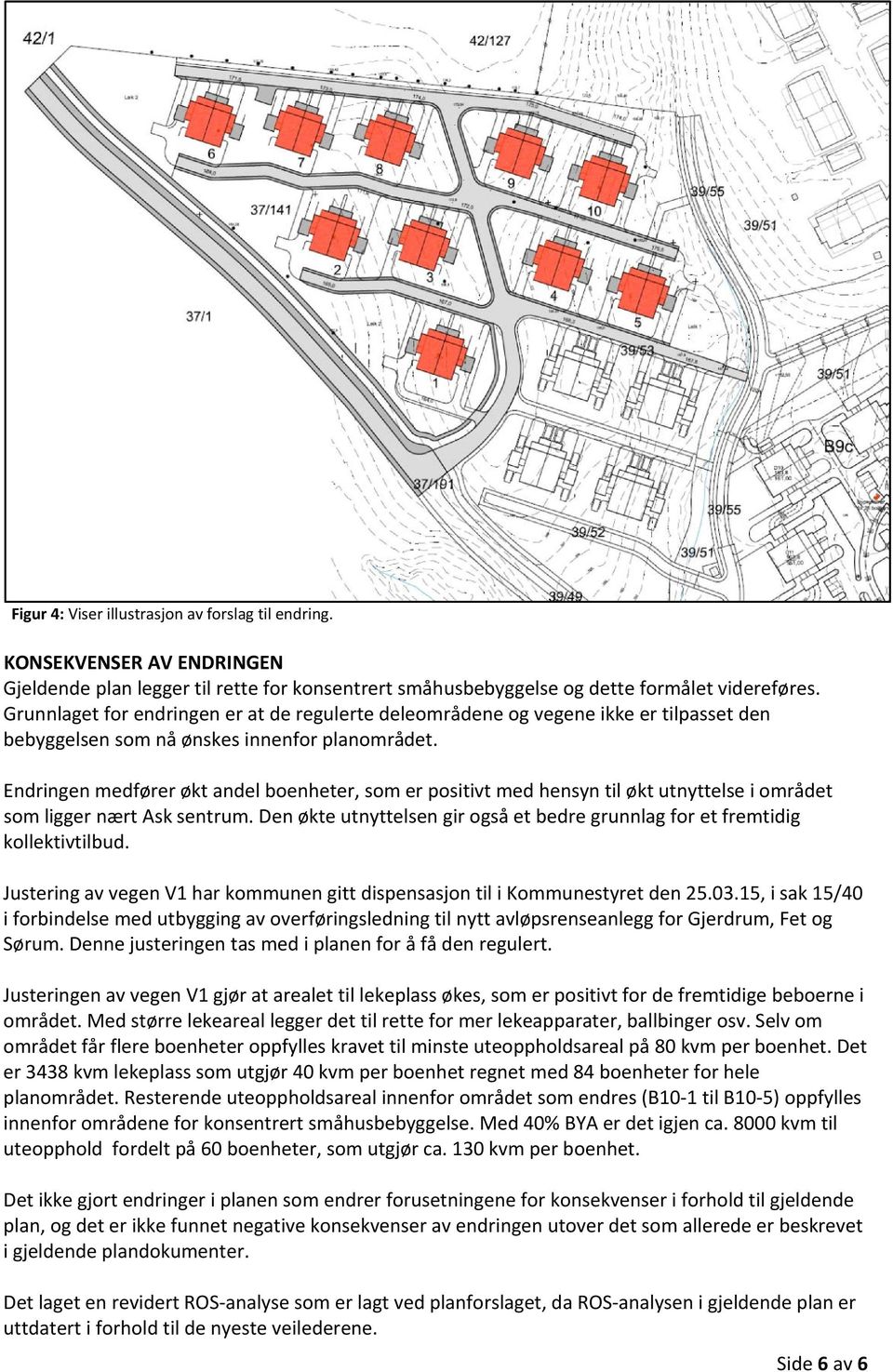 Endringen medfører økt andel boenheter, som er positivt med hensyn til økt utnyttelse i området som ligger nært Ask sentrum.