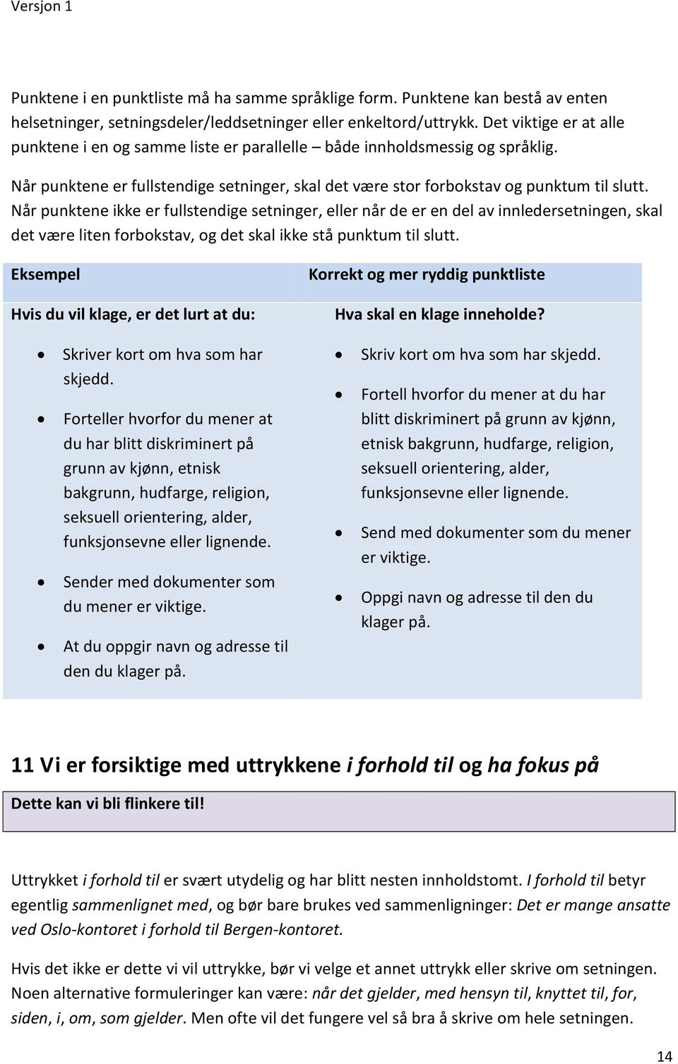 Når punktene ikke er fullstendige setninger, eller når de er en del av innledersetningen, skal det være liten forbokstav, og det skal ikke stå punktum til slutt.