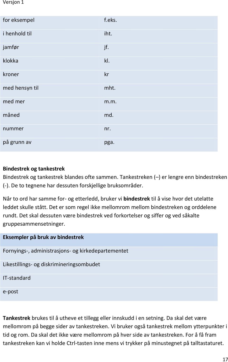 Når to ord har samme for- og etterledd, bruker vi bindestrek til å vise hvor det utelatte leddet skulle stått. Det er som regel ikke mellomrom mellom bindestreken og orddelene rundt.