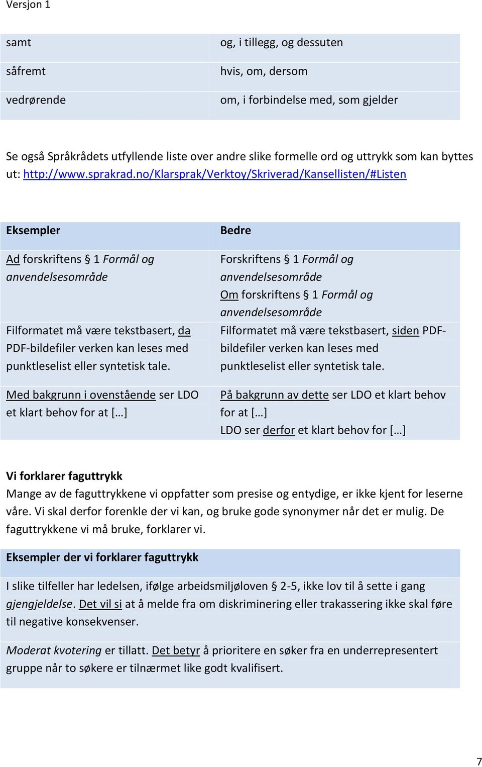 no/klarsprak/verktoy/skriverad/kansellisten/#listen Eksempler Ad forskriftens 1 Formål og anvendelsesområde Filformatet må være tekstbasert, da PDF-bildefiler verken kan leses med punktleselist eller