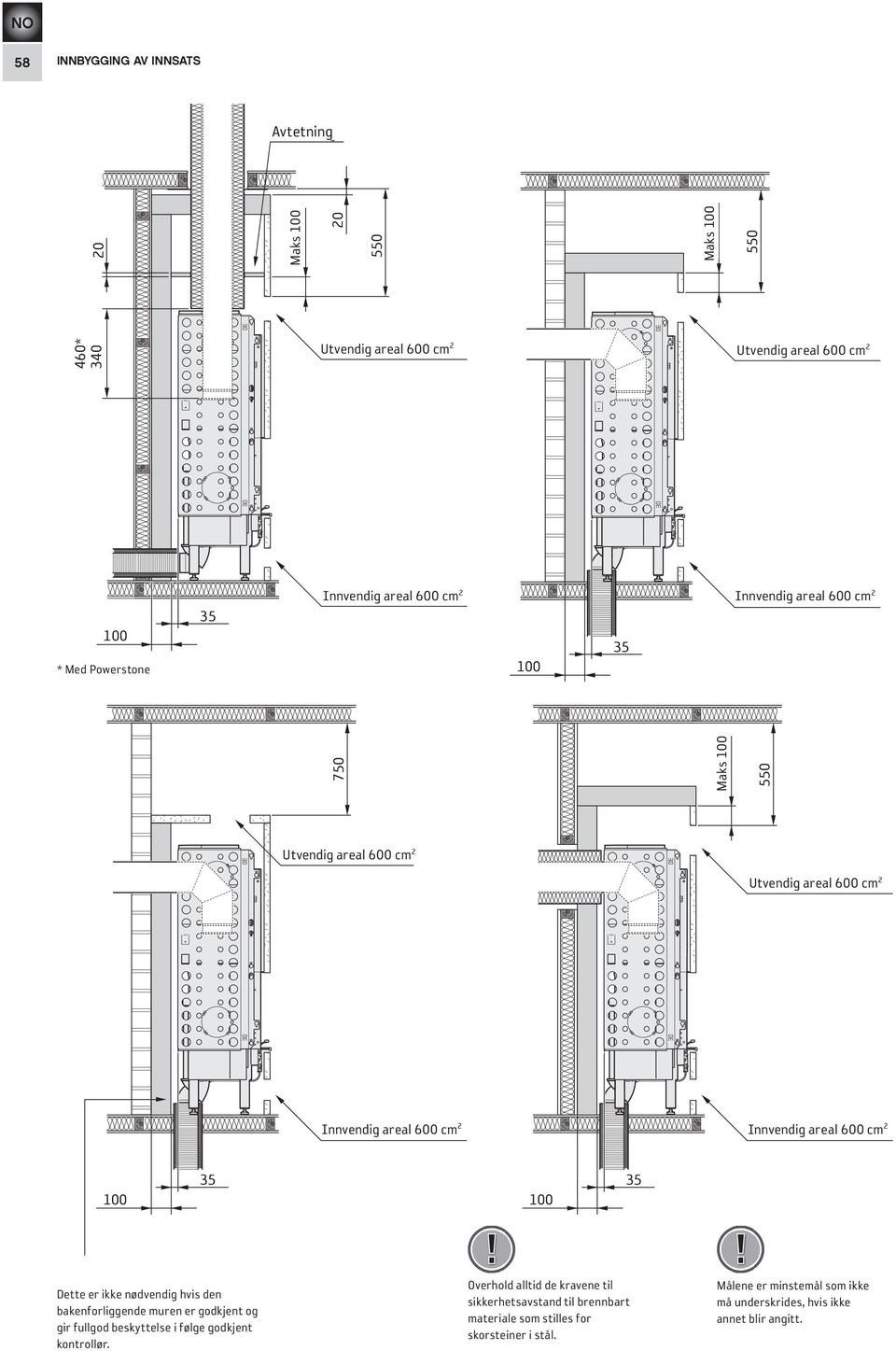 Innvendig Area in areal 600 600 cm 2 cm 2 Innvendig Area in areal 600 600 cm 2 cm 2 35 Dette er ikke nødvendig hvis den bakenforliggende muren er godkjent og gir fullgod beskyttelse i følge