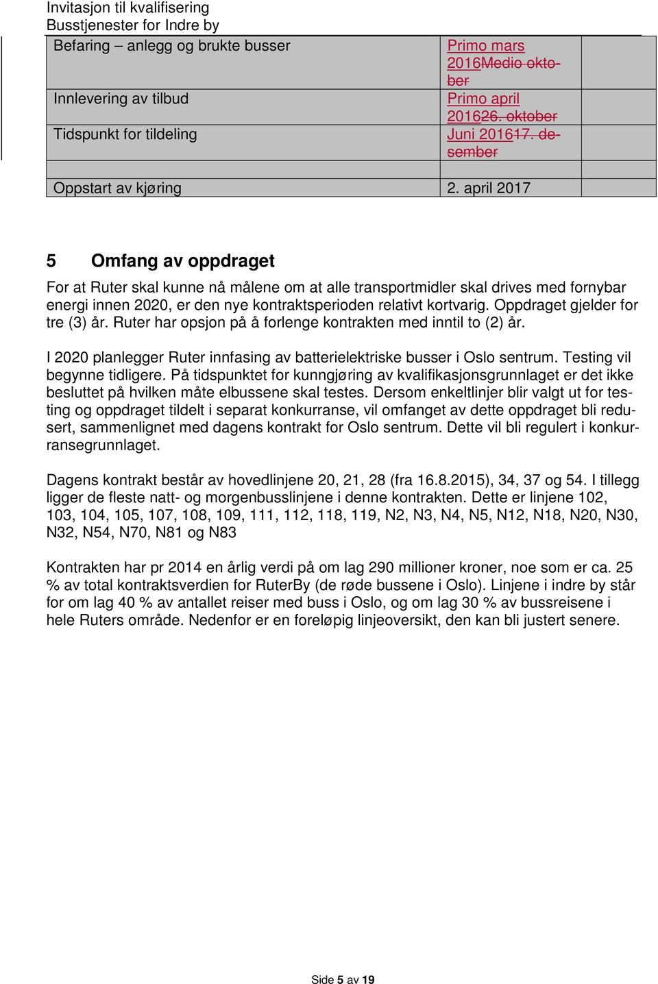 Oppdraget gjelder for tre (3) år. Ruter har opsjon på å forlenge kontrakten med inntil to (2) år. I 2020 planlegger Ruter innfasing av batterielektriske busser i Oslo sentrum.