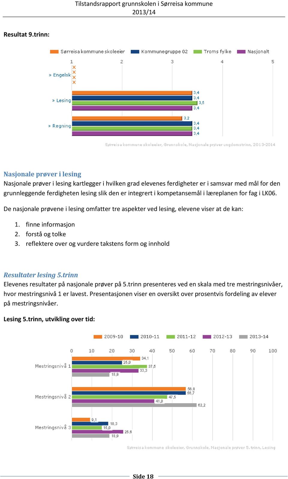 integrert i kompetansemål i læreplanen for fag i LK06. De nasjonale prøvene i lesing omfatter tre aspekter ved lesing, elevene viser at de kan: 1. finne informasjon 2.