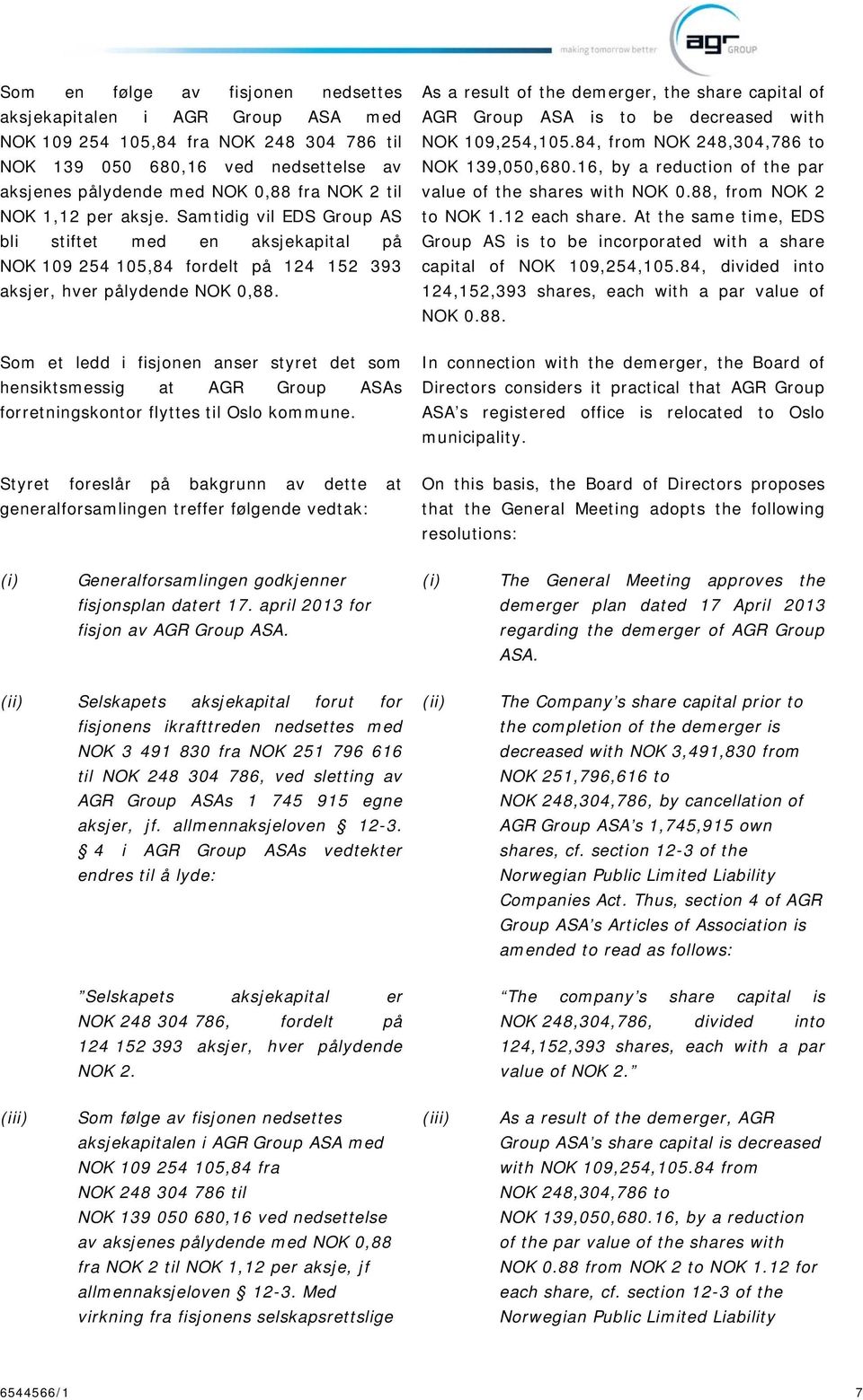 As a result of the demerger, the share capital of AGR Group ASA is to be decreased with NOK 109,254,105.84, from NOK 248,304,786 to NOK 139,050,680.