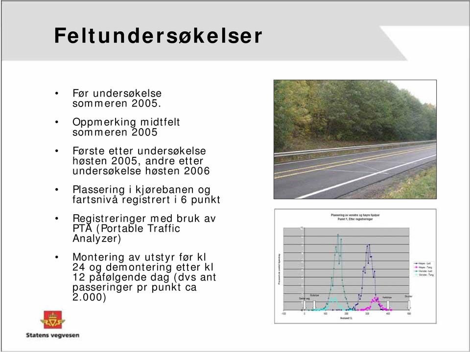 undersøkelse høsten 2006 Plassering i kjørebanen og fartsnivå registrert i 6 punkt