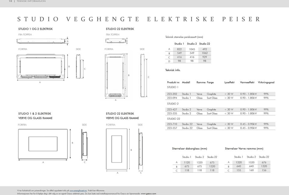 Modell Ramme arge Lyseffekt Varmeeffekt Virkningsgrad STUDIO 1 223-202 Studio 1 Verve Graphite < 30 W 0.90-1.80kW 223-094 Studio 1 Glass Sort Glass < 30 W 0.90-1.80kW STUDIO 2 223-427 Studio 2 Verve Graphite < 30 W 0.