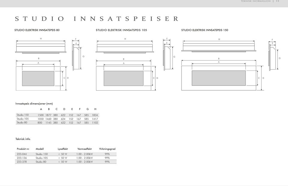 585 585 1417 1102 teknisk info. Produkt nr.