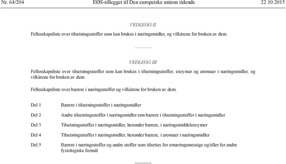 Fellesskapsliste over bærere i næringsstoffer og vilkårene for bruken av dem.