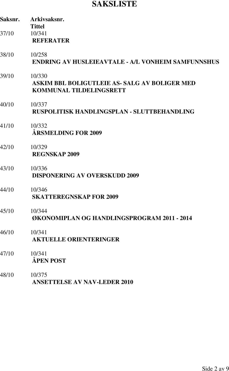 BOLIGER MED KOMMUNAL TILDELINGSRETT 40/10 10/337 RUSPOLITISK HANDLINGSPLAN - SLUTTBEHANDLING 41/10 10/332 ÅRSMELDING FOR 2009 42/10 10/329