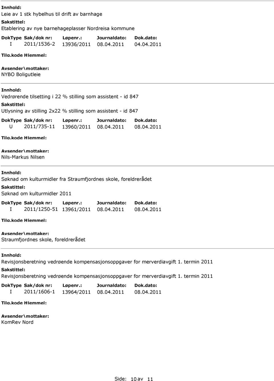 Nils-Markus Nilsen Søknad om kulturmidler fra Straumfjordnes skole, foreldrerådet Søknad om kulturmidler 2011 2011/1250-51 13961/2011 Straumfjordnes skole, foreldrerådet