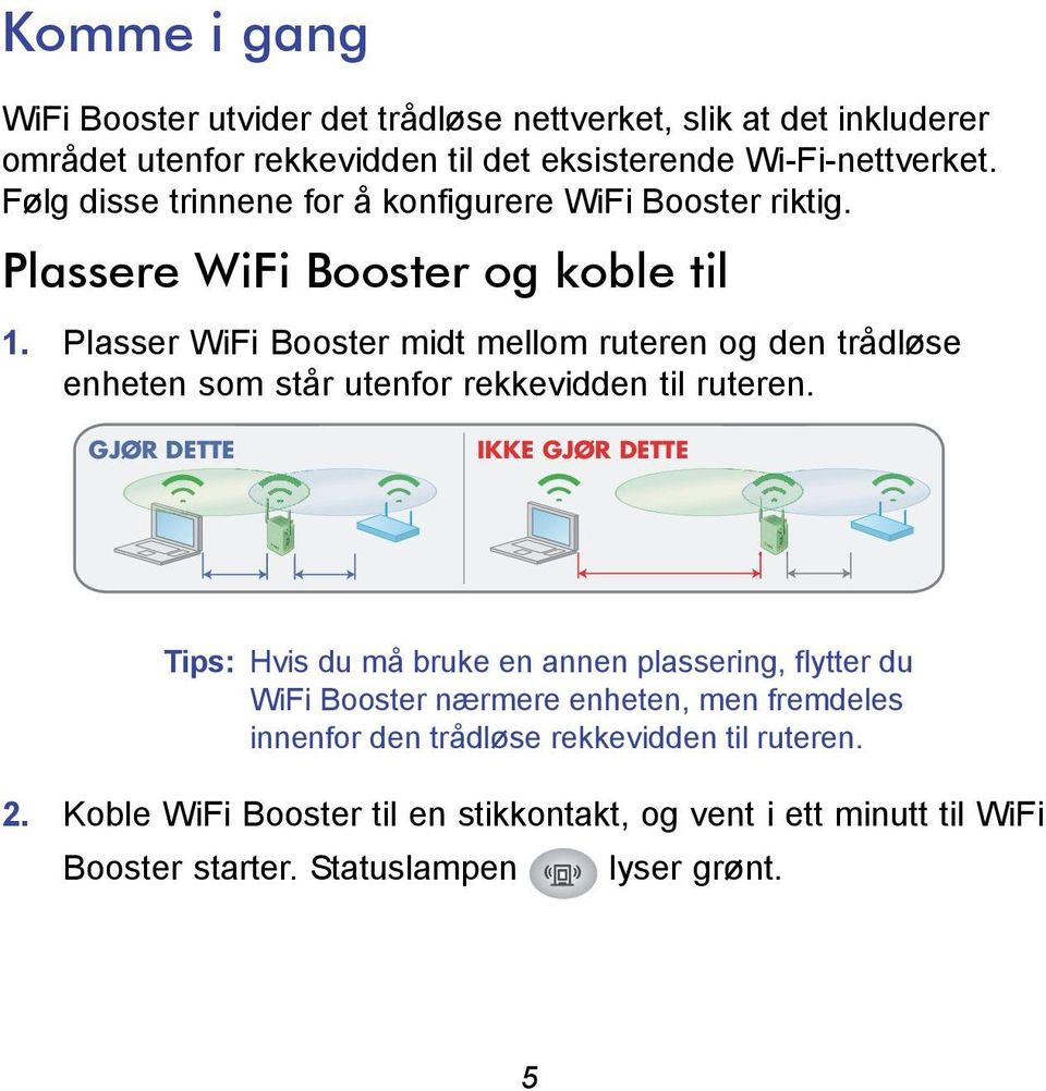 Plasser WiFi Booster midt mellom ruteren og den trådløse enheten som står utenfor rekkevidden til ruteren.