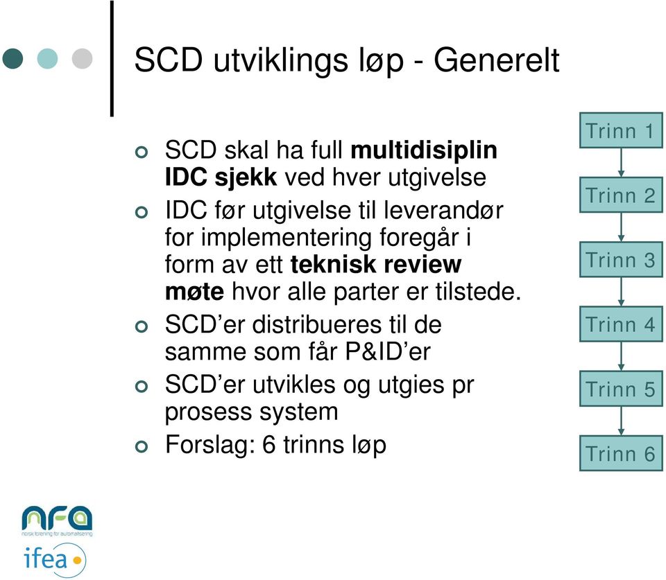 hvor alle parter er tilstede.