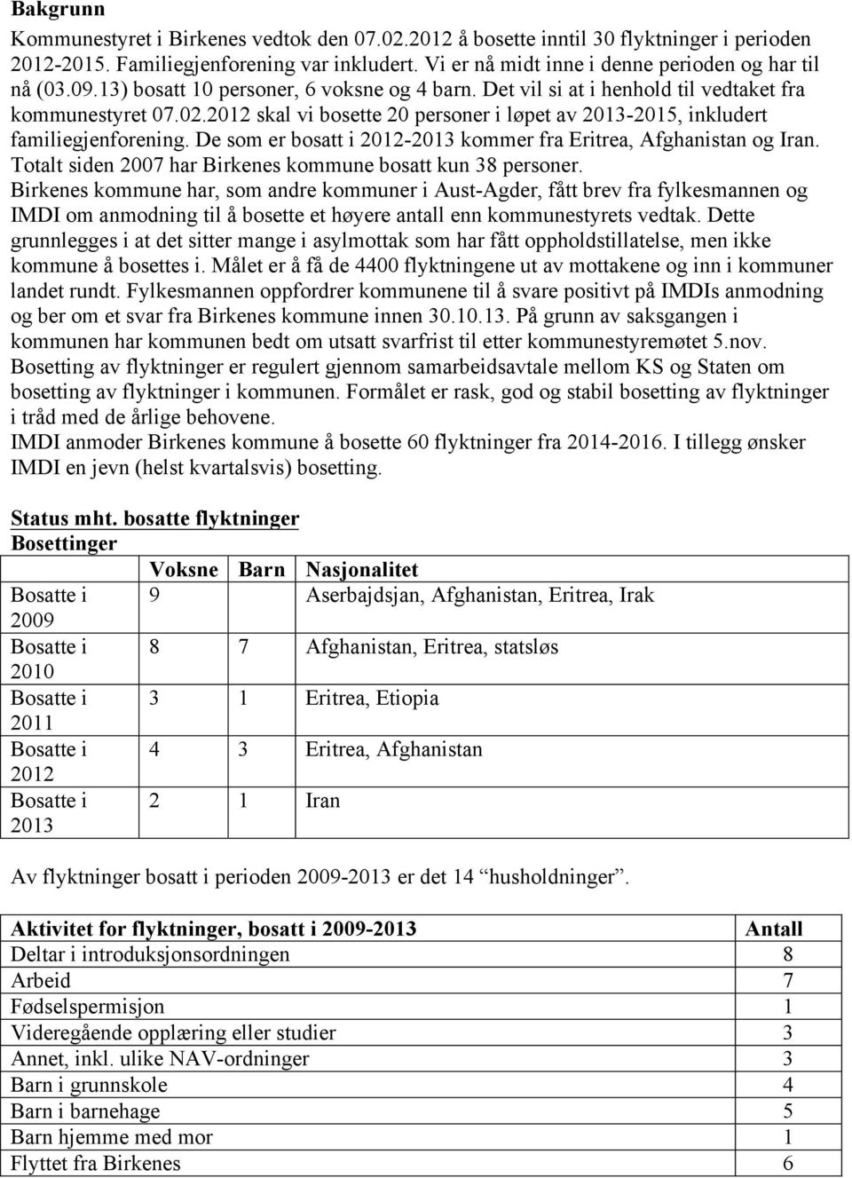 De som er bosatt i 2012-2013 kommer fra Eritrea, Afghanistan og Iran. Totalt siden 2007 har Birkenes kommune bosatt kun 38 personer.